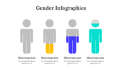 100305-gender-infographics-17