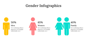 100305-gender-infographics-18