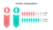 100305-gender-infographics-20