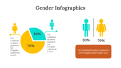 100305-gender-infographics-22