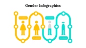 100305-gender-infographics-24