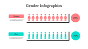 100305-gender-infographics-25