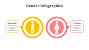 100305-gender-infographics-27