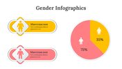 100305-gender-infographics-28