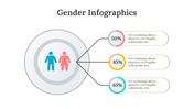 100305-gender-infographics-29