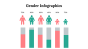 100305-gender-infographics-30