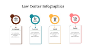 100306-law-center-infographics-02