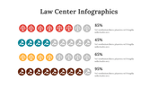 100306-law-center-infographics-03