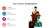 100306-law-center-infographics-05