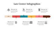 100306-law-center-infographics-08