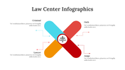 100306-law-center-infographics-10