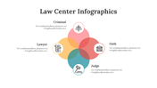 100306-law-center-infographics-11