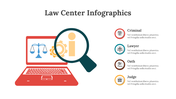 100306-law-center-infographics-12