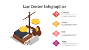 100306-law-center-infographics-14