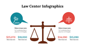 100306-law-center-infographics-16