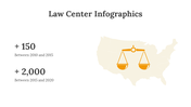 100306-law-center-infographics-17