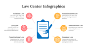 100306-law-center-infographics-19