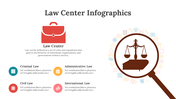 100306-law-center-infographics-20