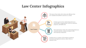 100306-law-center-infographics-21