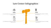 100306-law-center-infographics-23