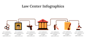 100306-law-center-infographics-25