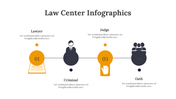 100306-law-center-infographics-26