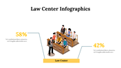 100306-law-center-infographics-27