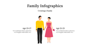 100308-family-infographics-02