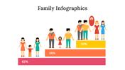 100308-family-infographics-13