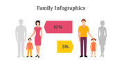 100308-family-infographics-15