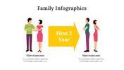 100308-family-infographics-17