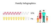 100308-family-infographics-19