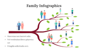 100308-family-infographics-23