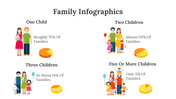 100308-family-infographics-26