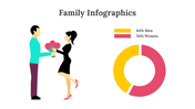 100308-family-infographics-27