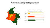 100309-colombia-map-infographics-07