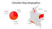 100309-colombia-map-infographics-10