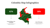 100309-colombia-map-infographics-15