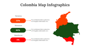 100309-colombia-map-infographics-18