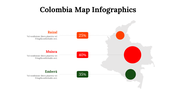 100309-colombia-map-infographics-20