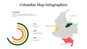 100309-colombia-map-infographics-24