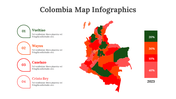 100309-colombia-map-infographics-27