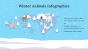 100312-winter-animals-infographics-09