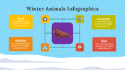 100312-winter-animals-infographics-13