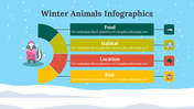 100312-winter-animals-infographics-14