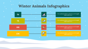 100312-winter-animals-infographics-17