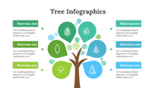 100314-tree-infographics-05