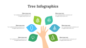 100314-tree-infographics-06