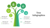 100314-tree-infographics-07