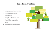 100314-tree-infographics-08